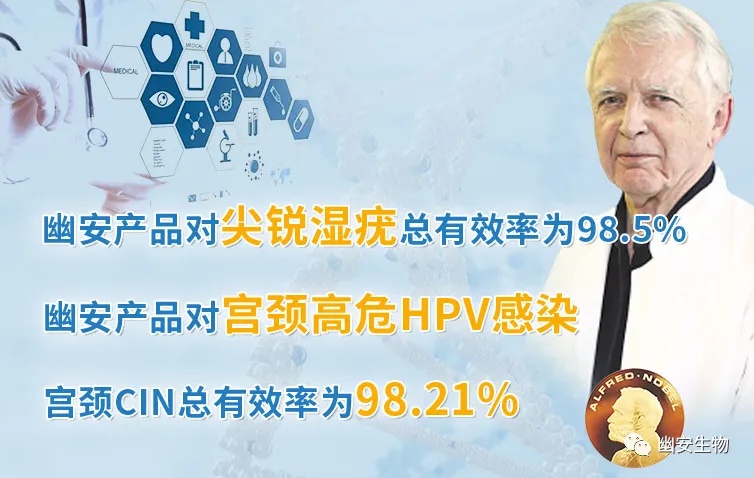 2月转阴案例 | 幽安生物助力多名客户成功清除HPV病毒！
